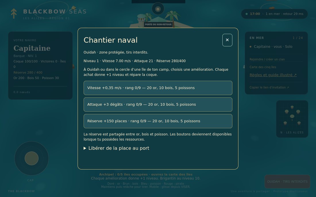 Chantier naval ouvert au quai protégé d’Ouidah